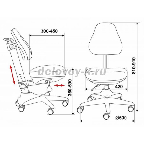 Кресло детское Бюрократ KD-2 рис3