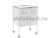 Мебель медицинская Стол манипуляционный МД SM 6