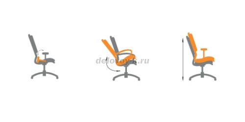 Кресло игровое CHAIRMAN GAME 15 экопремиум рис5