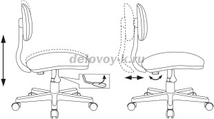 Кресло детское Бюрократ CH-W201NX рис3