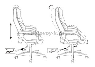 Кресло игровое ZOMBIE DRIVER рис5