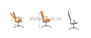 Кресло офисное CHAIRMAN 545 ЭКО экокожа рис5