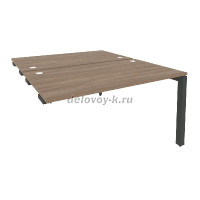 Стол-приставка двойной на П-образном м/к к опорным элементам O.MP-D.SPR-3.8 рис1